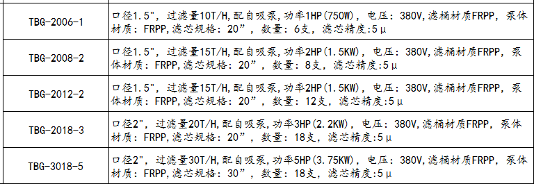 电镀过滤机参数